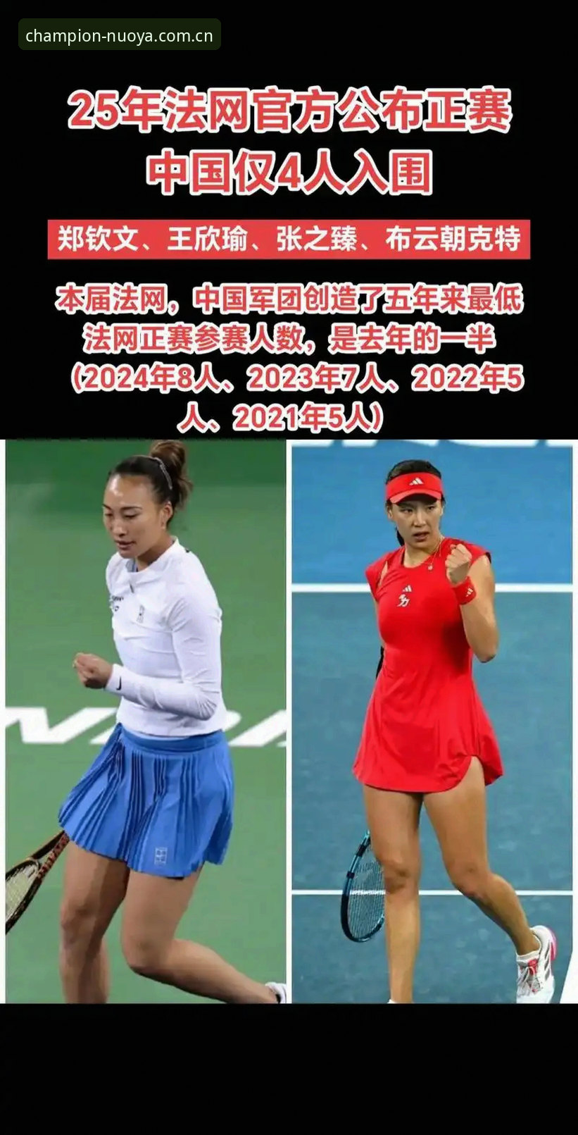 2026法网女单签表解析与观赛指南：郑钦文保分战、王欣瑜种子首秀全攻略